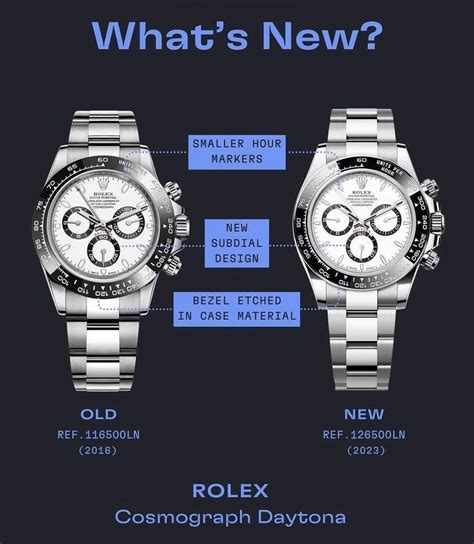 rolex daytona 116500 vs 126500|rolex daytona ref 116500ln.